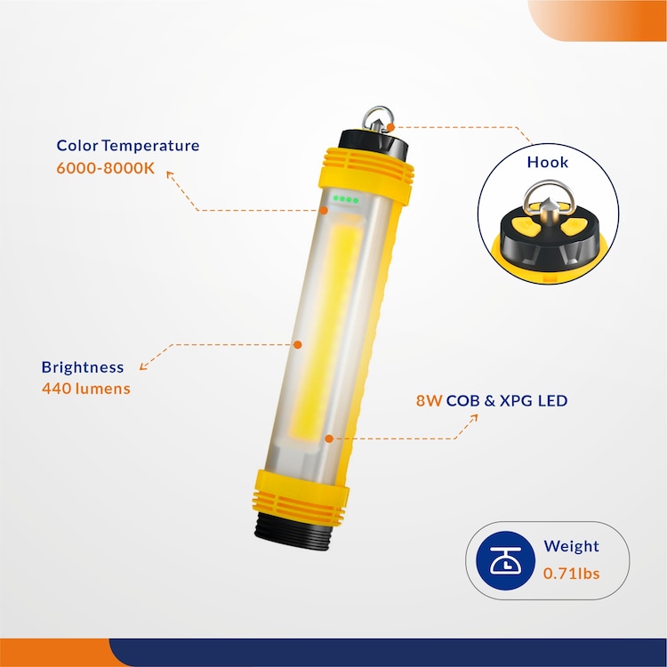 Portable Flash Work Light with Magnetic Side WL001 | 4Dock
