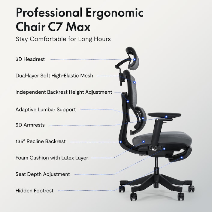 Product details Flexispot