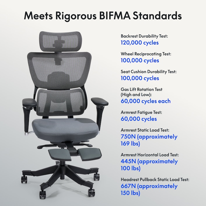 Product details Flexispot