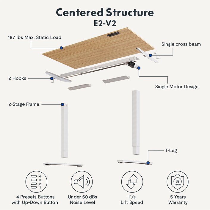 Rectangular Electric Height Adjustable Standing Desk | FlexiSpot