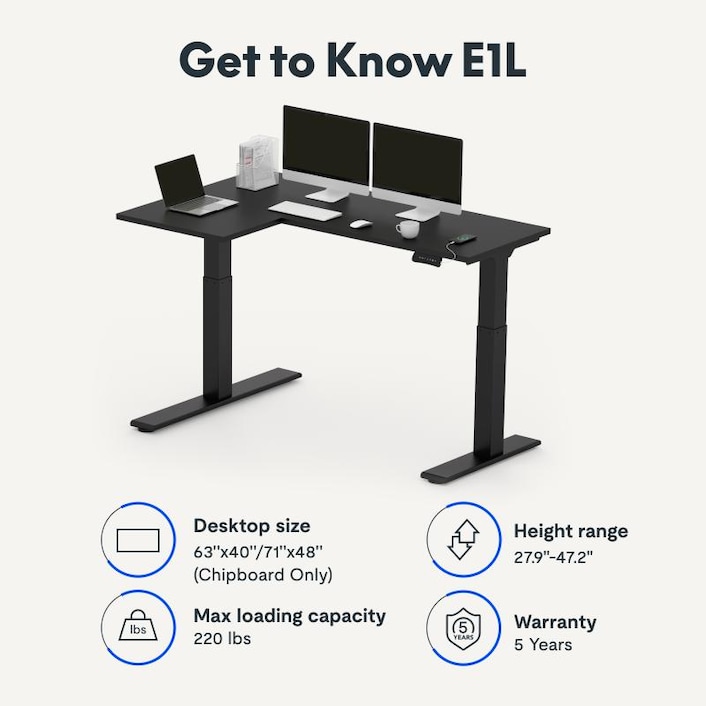 Anybody with a standing desk have cable management tips? : r