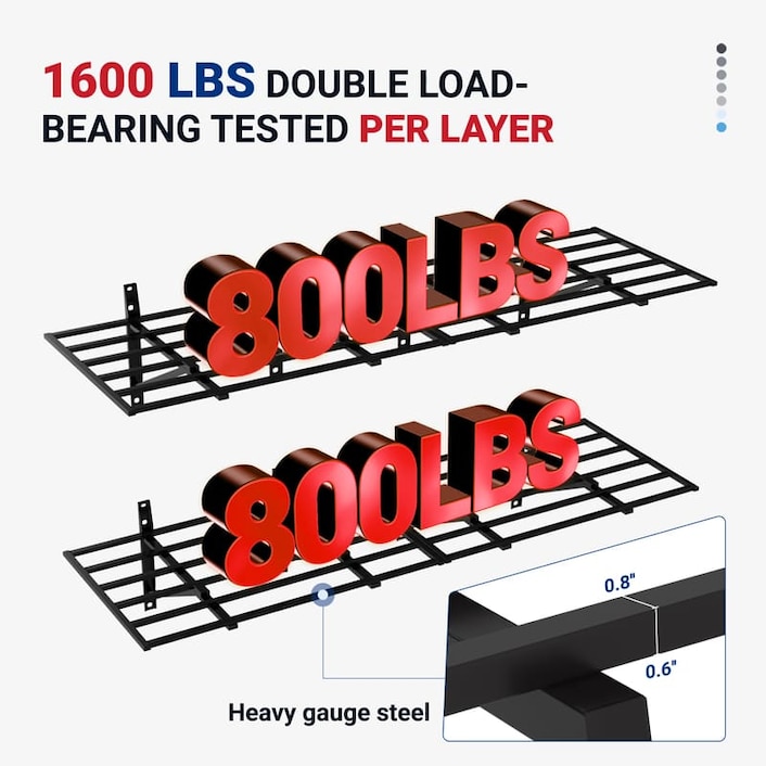 Heavy Duty Garage Storage Shelving | FLEXIMOUNTS