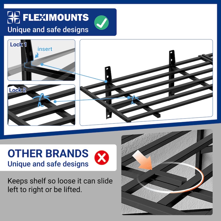 havefungarage productsML MULTI STANDフレーム Heavy Duty Garage Storage Shelving | FLEXIMOUNTS