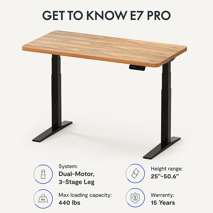 Premium Standing Desk E7 Pro | Height Adjustable Ergonomic Desk