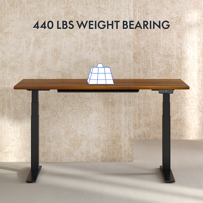 Premium Standing Desk E7 Pro | Height Adjustable Ergonomic Desk 