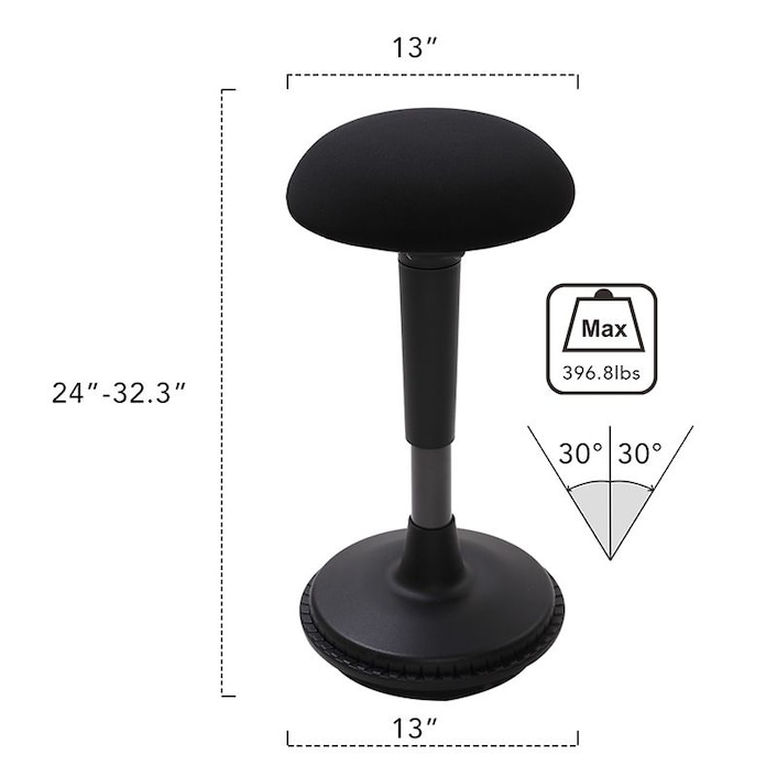 Wobble stool reddit sales