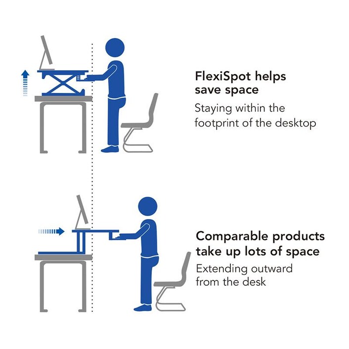 Flexispot classicriser shop standing desk converter