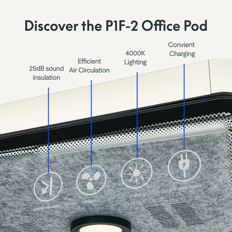 Solo Soundproofing Phone Booth | FlexiSpot EP1F for Enhanced