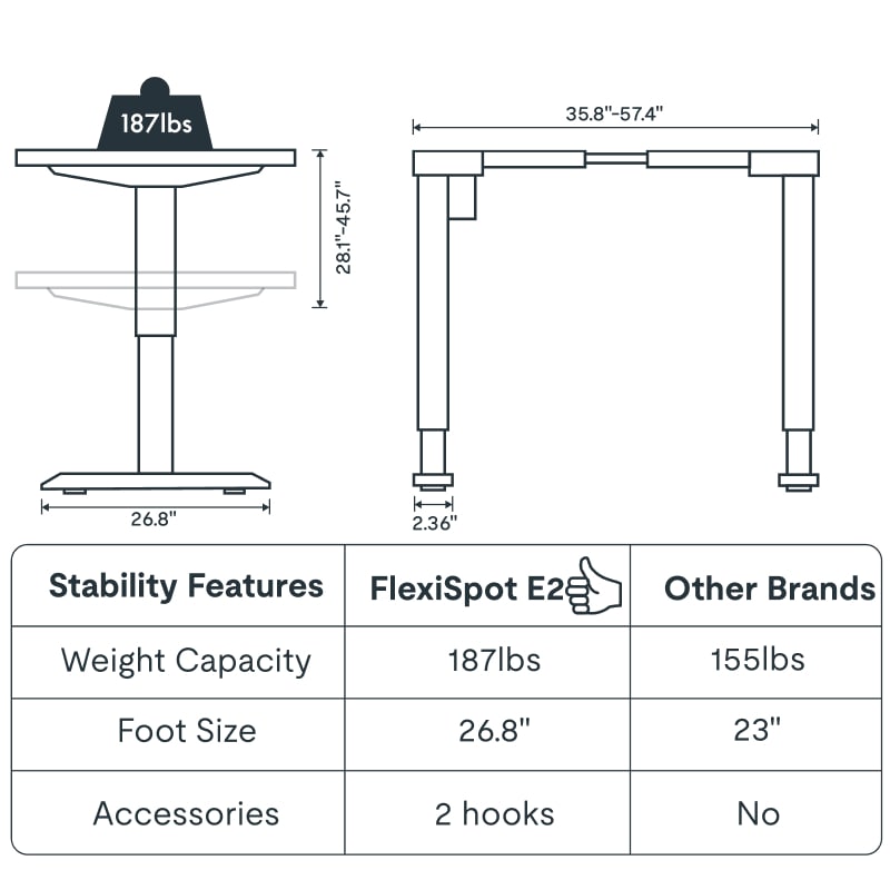 Rectangular Electric Height Adjustable Standing Desk | FlexiSpot