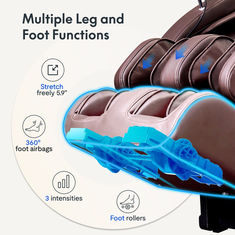 Product details | Flexispot