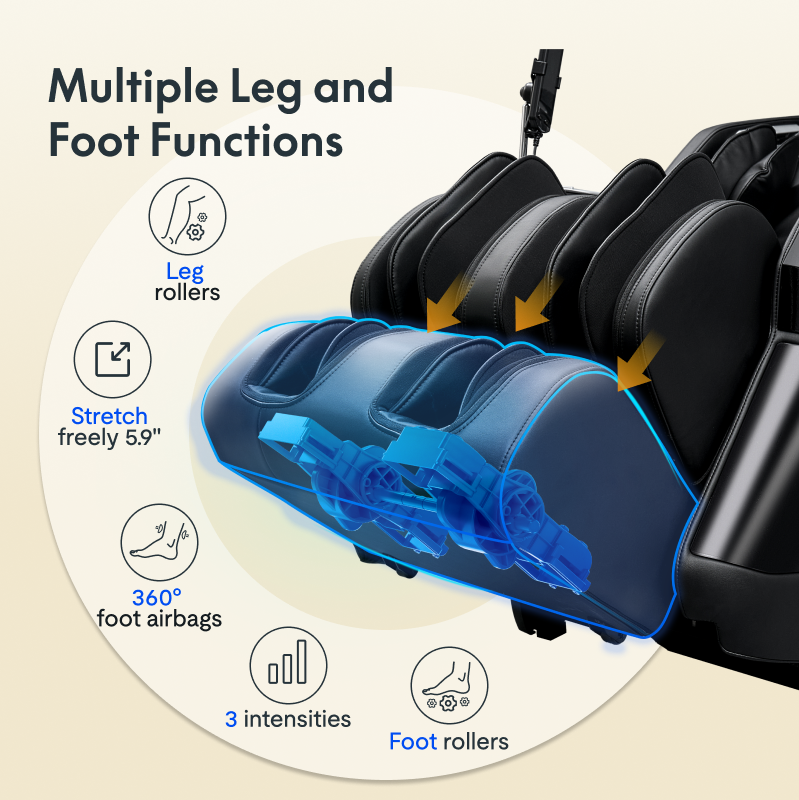 Product details Flexispot