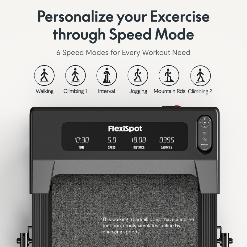 FlexiSpot 2-in-1 Walking Treadmill – 6 Modes, 264 lbs Capacity