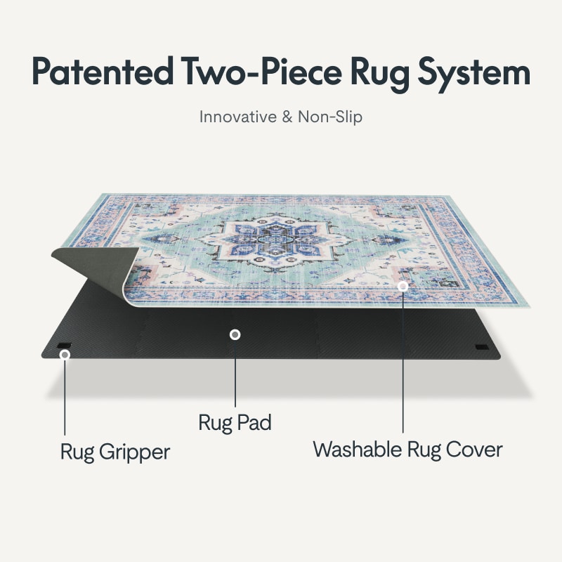 FlexiSpot Washable Rug – Patented Two-Piece System, Easy Assembly ...