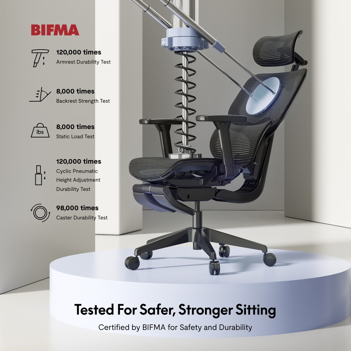 Ergonomic Office Chair | FlexiChair C7 for Improved Posture and