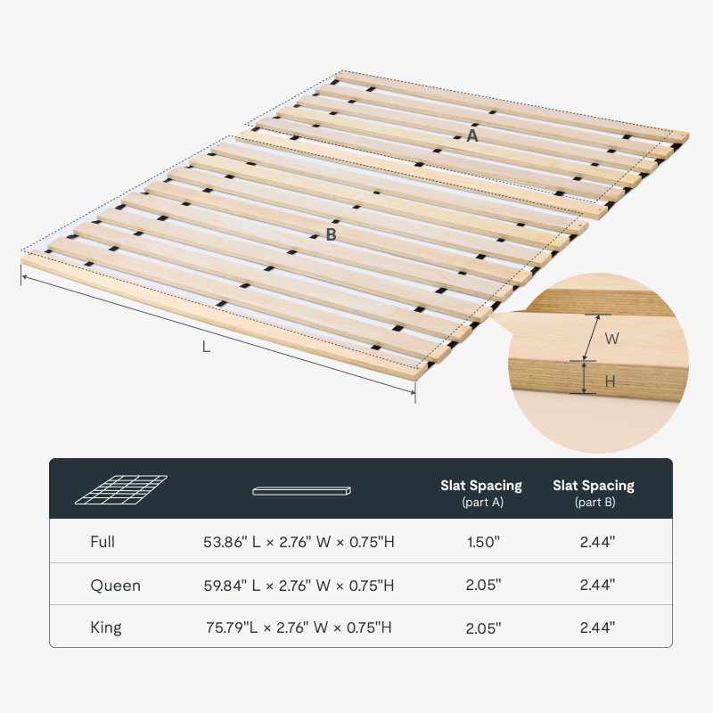 bed frame slat spacing measurement diagram
