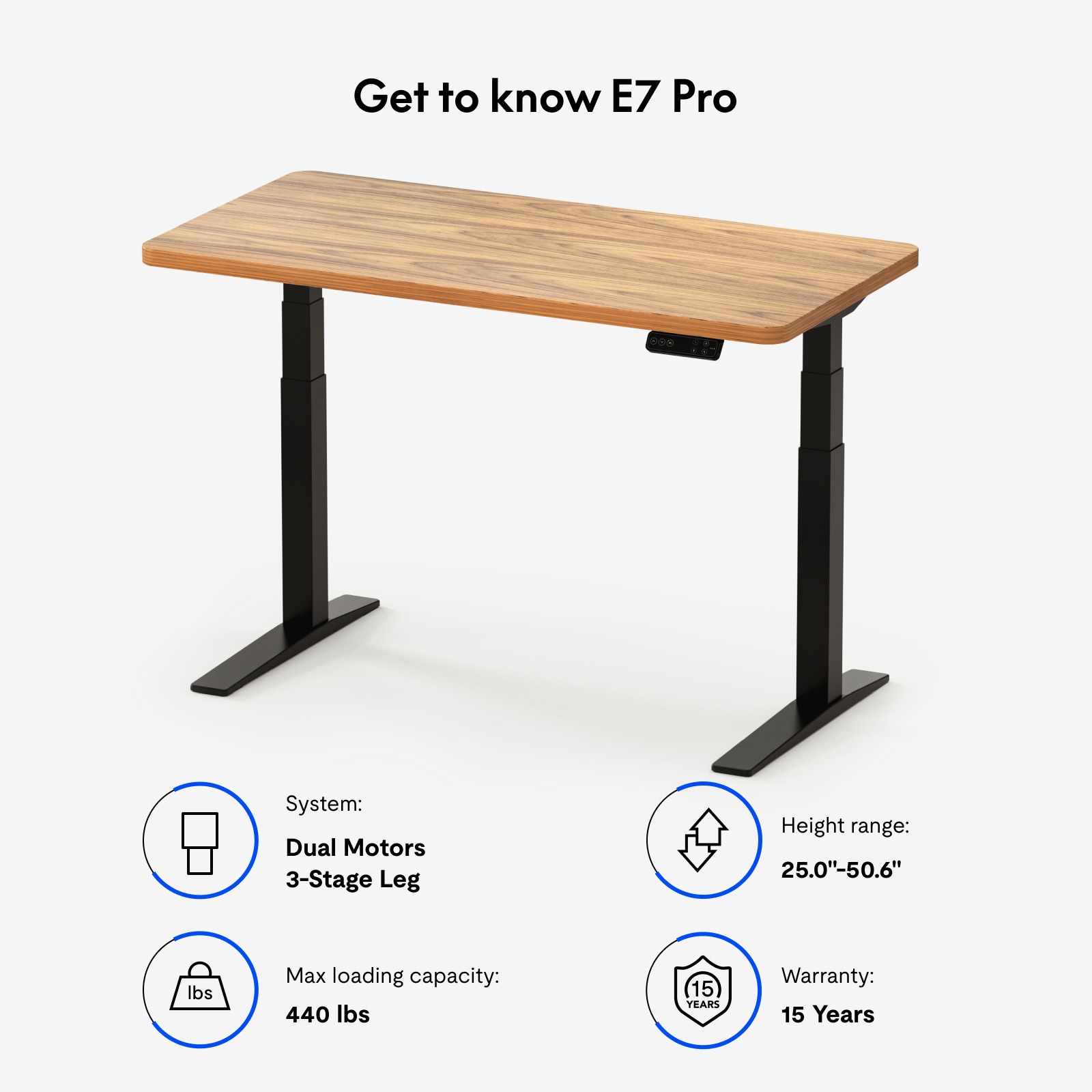 Premium Standing Desk E7 Pro | Height Adjustable Ergonomic Desk
