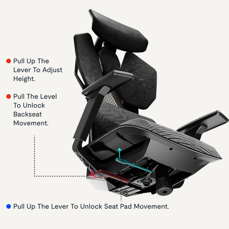 Futuristic Ergonomic Chair | A6 | Flexispot