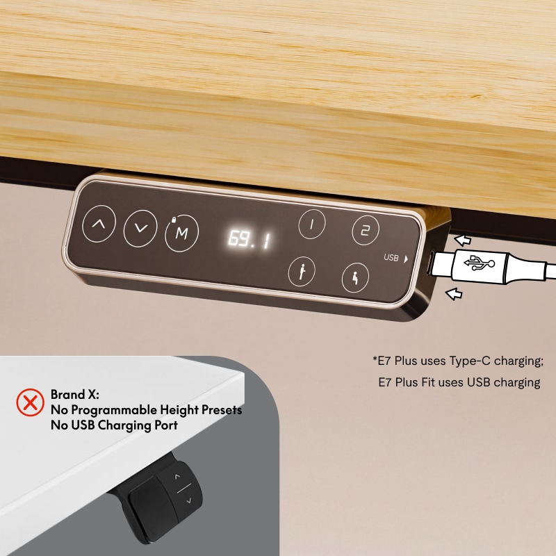 E7 Plus Four Leg Standing Desk | Flexispot