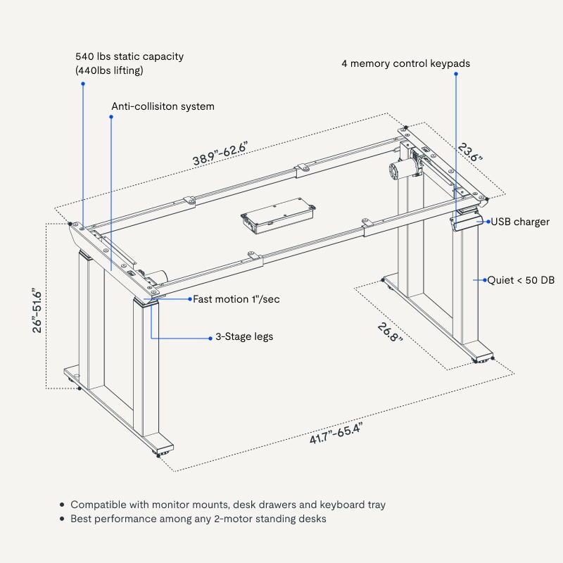 E7 Plus Four Leg Standing Desk | Flexispot