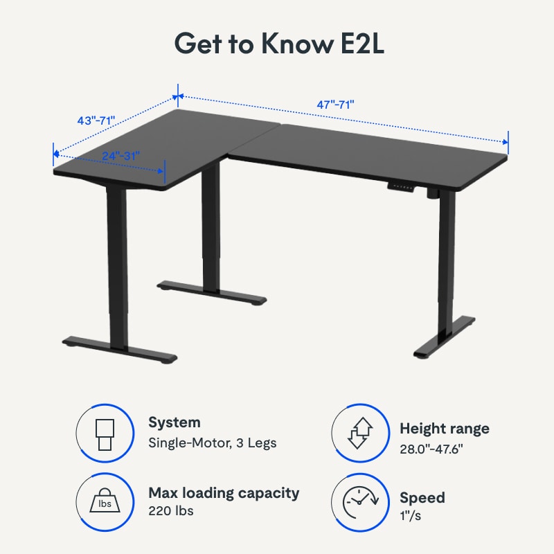 L-Shaped Standing Desk E2L｜FlexiSpot