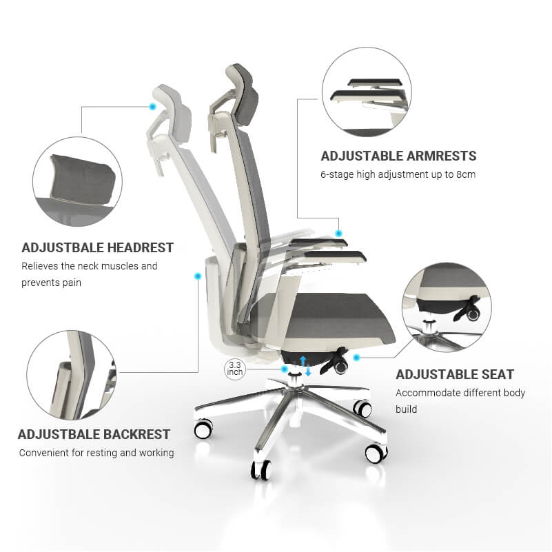 Neck Pain Ergonomic Desk Chair Setup Neck Pain Computer Chair