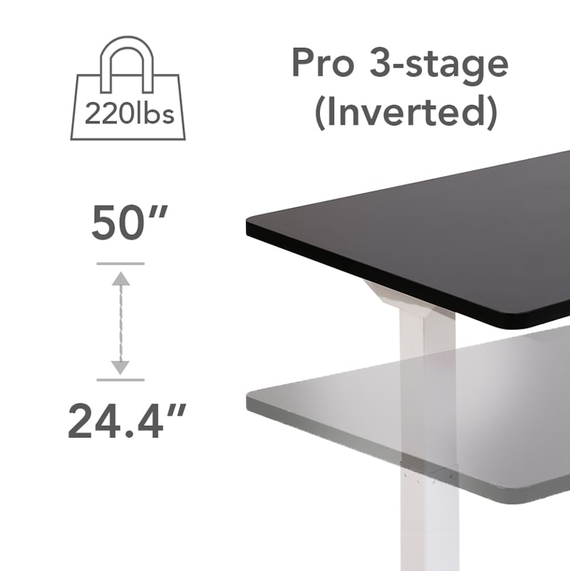Electric Height Adjustable Standing Desk: Dual Motor Economical