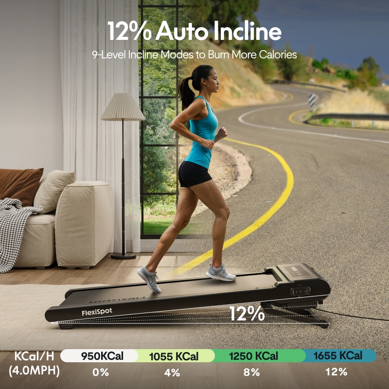 How Steep Is a 12 Incline?
