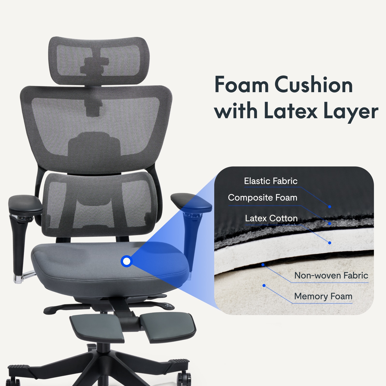 Professional Ergonomic Office Chair | Comfortable Chair C7M 