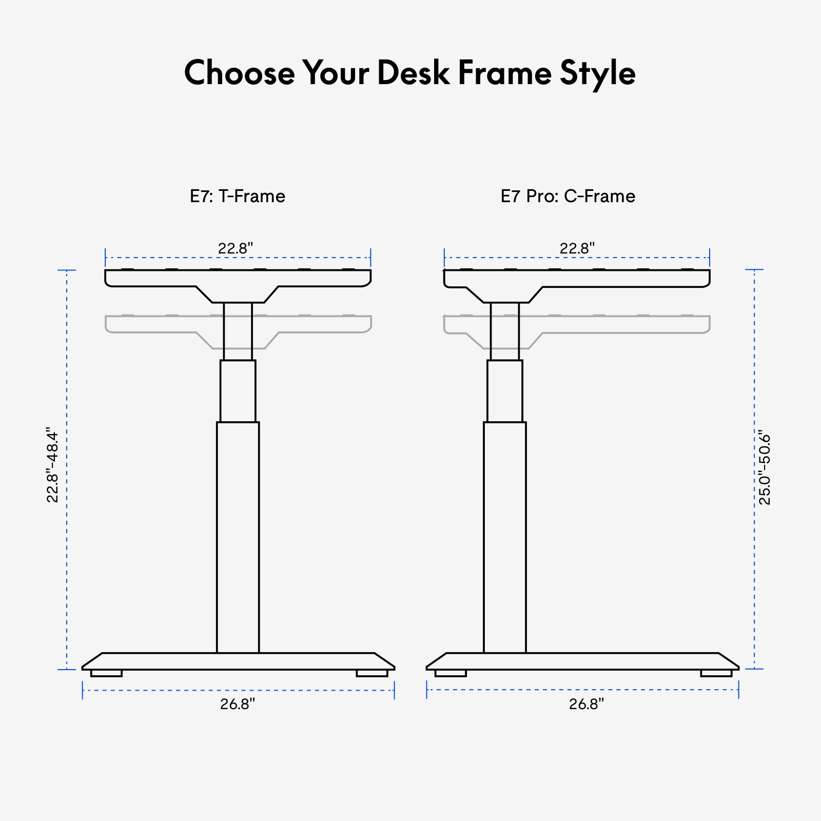 Electric Height Adjustable Standing Desk: Dual Motor Economical