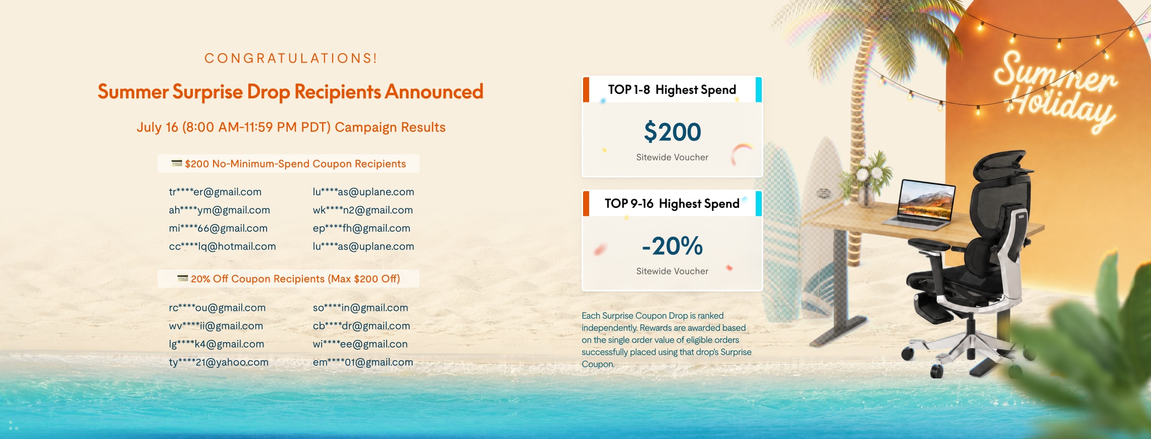 Summer Surprise Drop winners list with $200 no-minimum-spend and 20% off coupons on a beach-themed background.