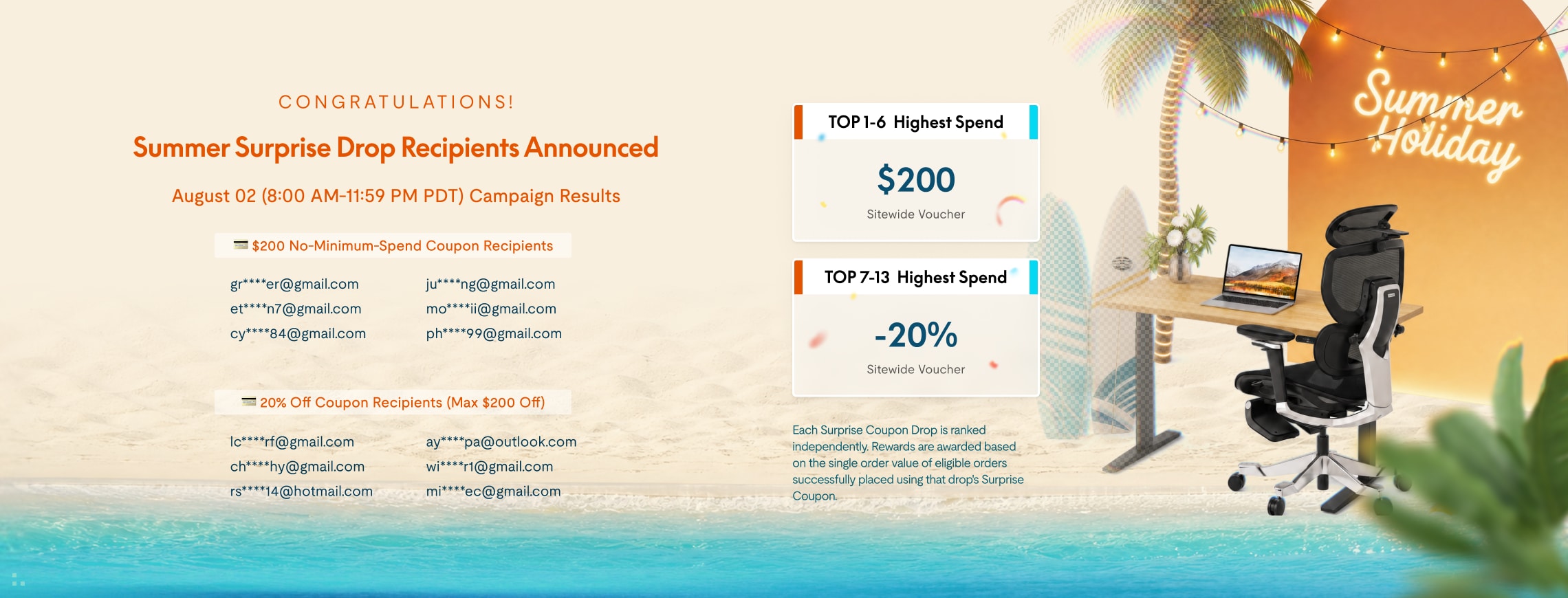 Summer Surprise Drop winners announced with top spenders receiving $200 sitewide vouchers or 20% off coupons, featuring a black ergonomic office chair by a desk on a beach.