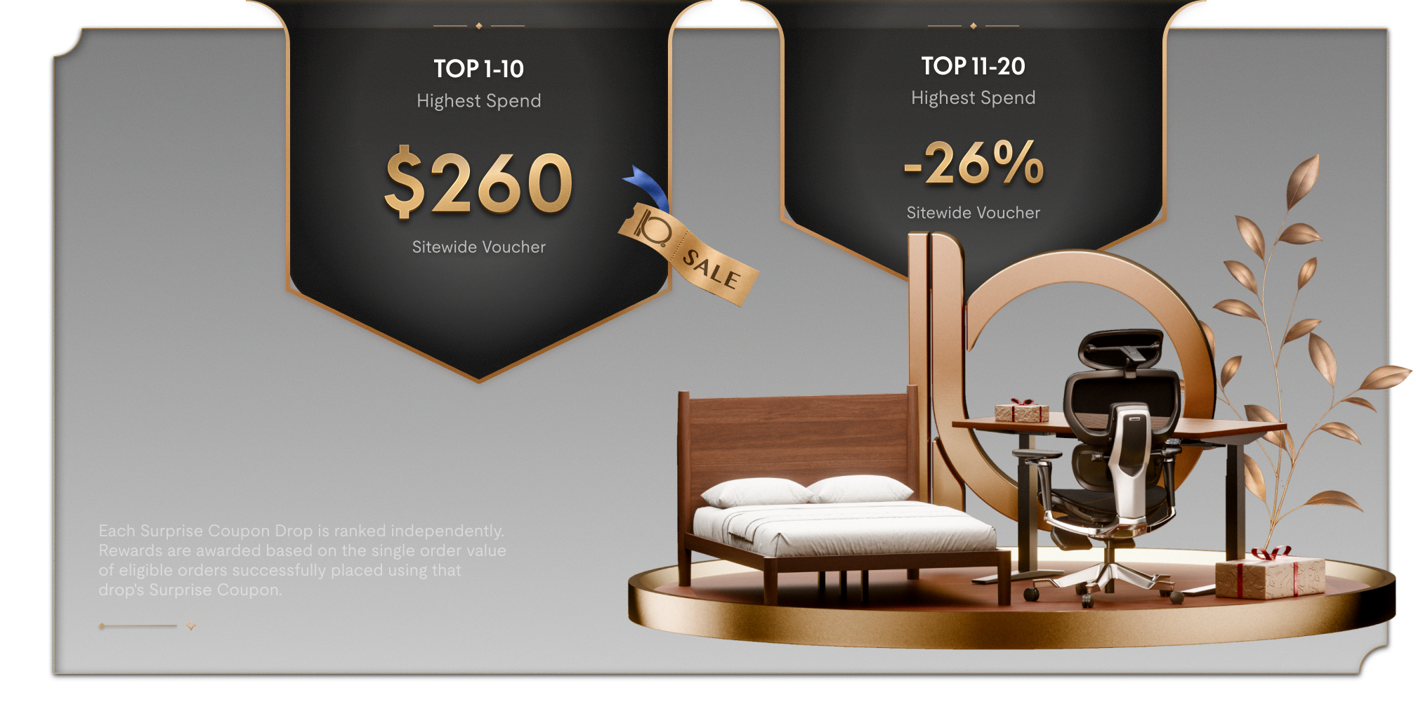 Top 1-10 highest spend rewards $260 sitewide voucher; Top 11-20 offers -26% sitewide voucher; wooden bed and ergonomic chair on gold platform.