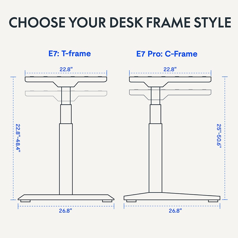 Electric Height Adjustable Standing Desk: Dual Motor Economical